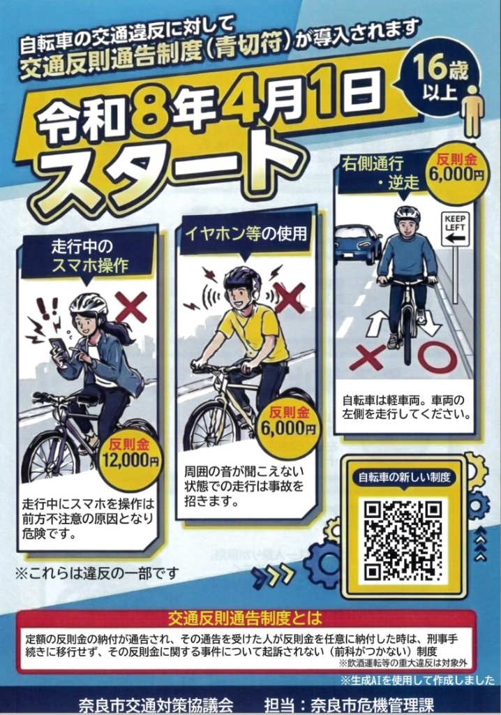自転車交通反則通告制度